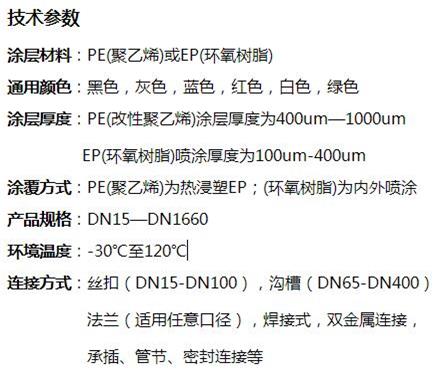 邯郸消防涂塑钢管技术参数